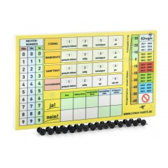 Stock-Karte® Hive Tracking System with Pins Apiary monitoring and security