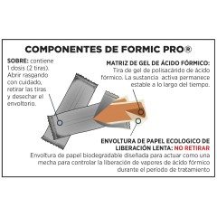 FORMIC PRO 68,2 g - 20 tiras (10 colmenas) Tratamientos varroa (con receta)