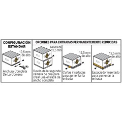 FORMIC PRO 68,2 g - 20 tiras (10 colmenas) Tratamientos varroa (con receta)