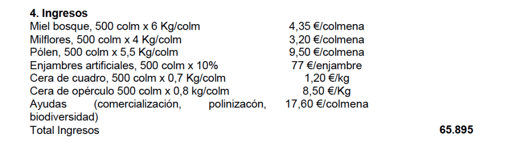 La rentabilidad de las explotaciones apícolas - MATERIAL