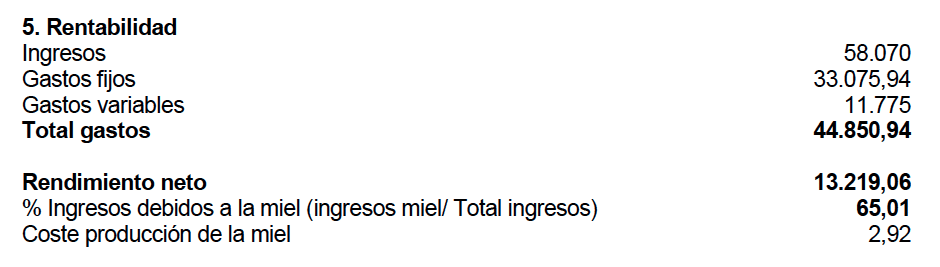 La rentabilidad de las explotaciones apícolas - MATERIAL