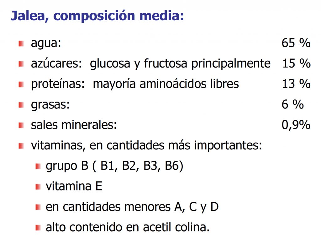 Jalea real: Qué es y como producirla - Sin categorizar